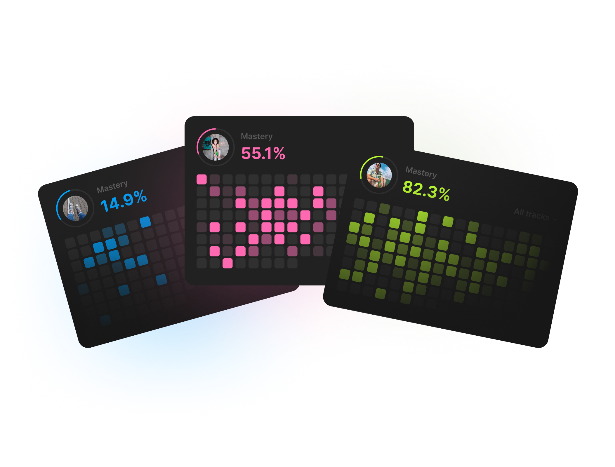 Three mastery cards showing percentages (14.9%, 55.1%, 82.3%) with corresponding color-coded grid visualizations representing song mastery data for friends in a group.